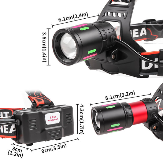 New Cross - border White Laser High - intensity Long - range Headlamp, USB Rechargeable Outdoor Lighting LED Headlamp for Night Fishing and Exploration